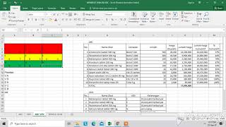 PENGADAAN OBAT METODE ABC VEN - PART 2