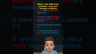 #49 What is the difference between args and kwargs in python | Python Interview Questions  | Shorts