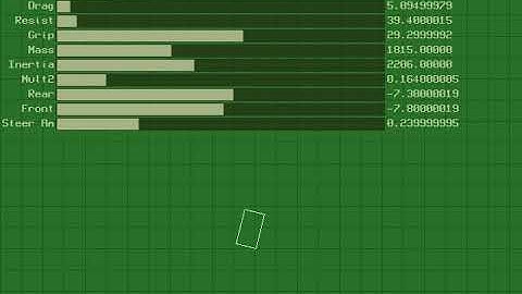 2D Car Physics in BlitzMax