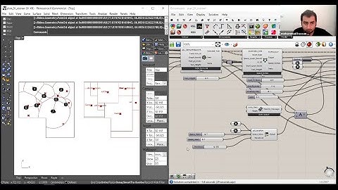 CAADRIA 2020- Day 1 (Part 2)