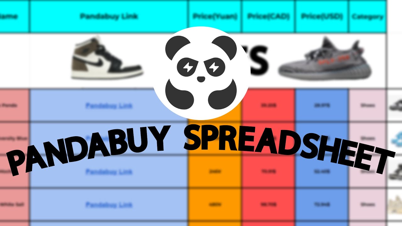 THE ULTIMATE PANDABUY SPREADSHEET