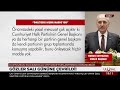 TBMM Başkanı Kurtulmuş'tan CHP TBMM Grup Toplantısı açıklaması! "Ne yapacağımı da yapmayacağımı da"