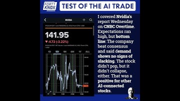 Nvidia earnings and Microsoft Ignite test the 2024 AI trade