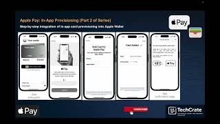 Apple Pay & Wallet Integration – Part 2: Understanding In-App Provisioning Flow