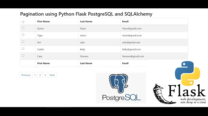 Pagination using Python Flask PostgreSQL and SQLAlchemy