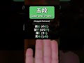 Introduction to Godan (五段) / U-Verbs thumbnail