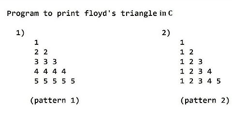 C program to print Floyd