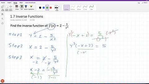 Finding The Inverse Function Example 2