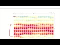 PowerBI Tips Introducing Custom Visuals Gallery