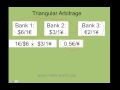 Arbitrage Profit Computation - Simple Illustration