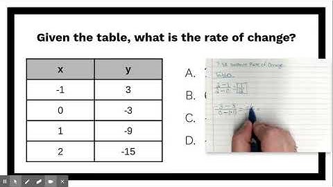 7.4A: Constant Rates of Change (Tables and Graphs)