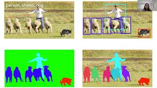 Time to Rethink Visual Data Management for Machine Learning | ApertureData