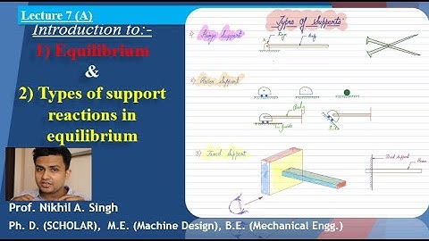 7 (A) Introduction to: 1) Equilibrium and 2) Types of Support reactions in Equilibrium
