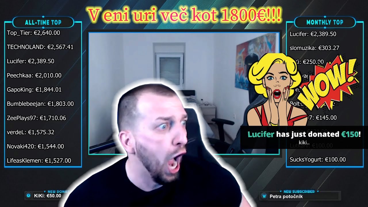 Pero Martić podaril več kot 1800€ donacij svojim staršem *REKORD DONACIJ V ENI URI*