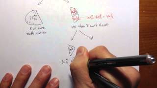 [COMPASS] (Q12.) Numerical Skills/Prealgebra, official practice problems