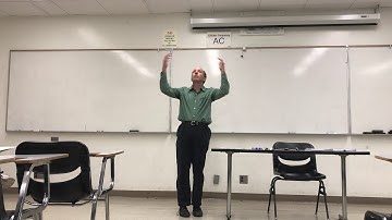 MATH 250B Review Session for Midterm III