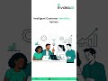 Invoiso.ai – Smart AI-Powered Invoicing & Billing