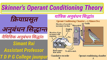 Operant Conditioning theory - Skinner . स्किनर का क्रियाप्रसूत अनुबंधन सिद्धांत