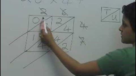 Multiplying - Napier