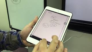 Eflip Chart Board Solution Bundle With Any Touch Panel, Iwb, Mobile Device