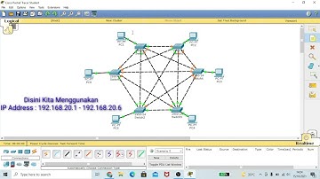 Tutorial Membuat Topologi Mesh Mudah Menggunakan Cisco Packet Tracer