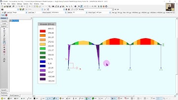 S-FRAME | Example | Single-Storey Steel Frame PΔ Analysis (CSA S16-19)