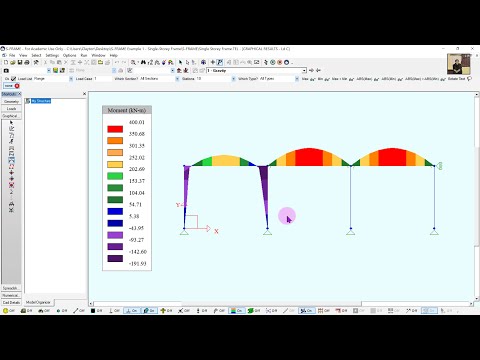 S-FRAME | Example | Single-Storey Steel Frame PΔ Analysis (CSA S16-19)