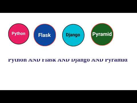 Part 06 | Boolean Search String Practice |