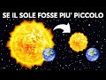 Cosa Succederebbe Se Il Sole Fosse Due Volte Più Piccolo