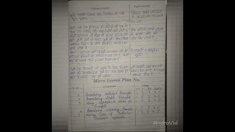 micro lesson plan to skill of illustration with example in physical sci