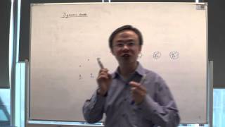 Kalman Filter (part 1)