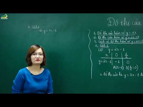 Video Toán Lớp 9 - Chương 2 Chuyên đề cách vẽ đồ thị hàm số... - youtube