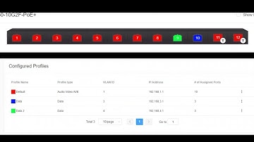 Configure  two M4250 switch with the AV UI