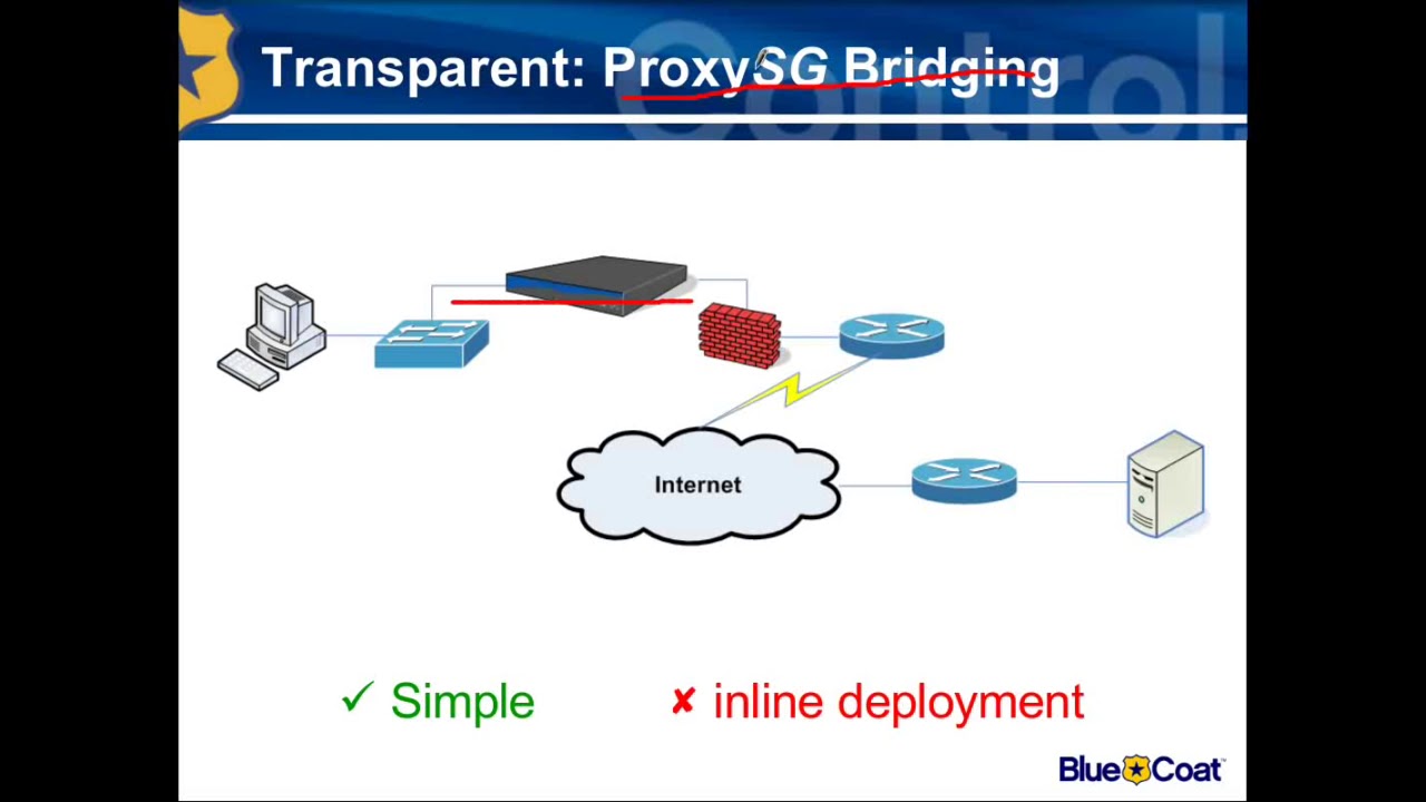 Bluecoat ProxySG train - Part 01