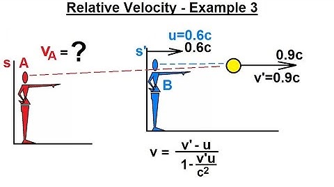 Physics 62  Special Relativity (43 of 43) Relative Velocity - Example 3