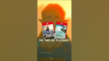 We’ve Known the Timeline Placement of BotW & TotK THIS WHOLE TIME
