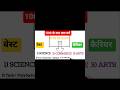 10th के बाद क्या करें? Class 10 के बाद कौन सा स्ट्रीम चुने? Best Career After 10th #Shorts