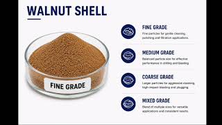 Walnut Shell Supplier & Exporter Worldwide | India-Based Global Supply — Shezle Imperio (SIPL) screenshot 5