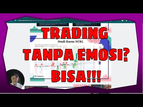 Trading Tanpa Emosi: Bangun Sistem & Disiplin untuk Konsistensi Profit