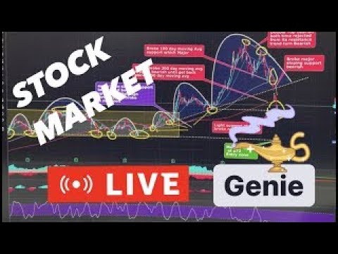 LIVE STREAM 21st OCT STOCK MARKET CLSK SPY SPX QQQ NVDA IWM