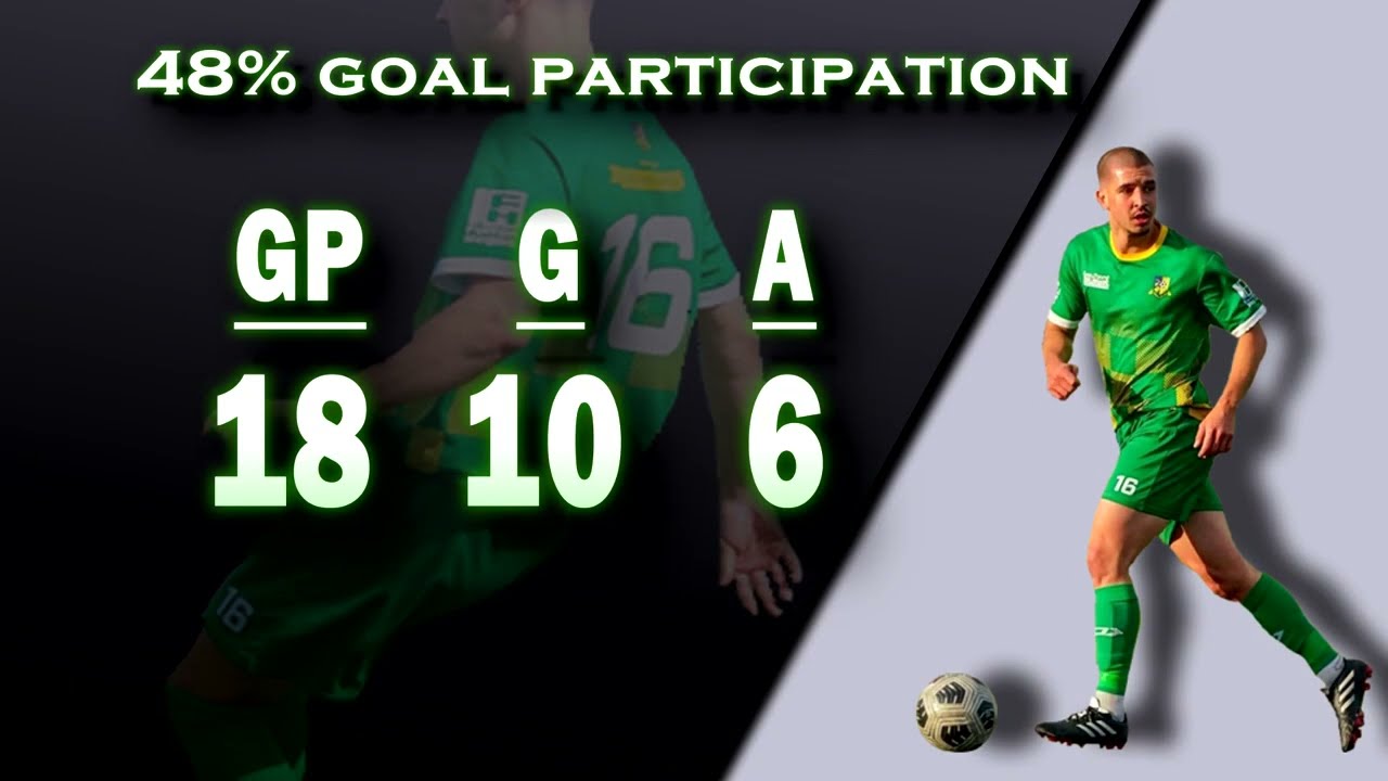 Stefan Milidrag- The Complete Striker- New Zealand Southern National League 2023