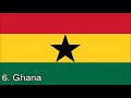 Top 10 best african national anthems according to stenforms part 1
