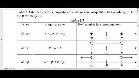 MAT133 Chapter 1.3 (A1) Absolute Intro&Exp1 7