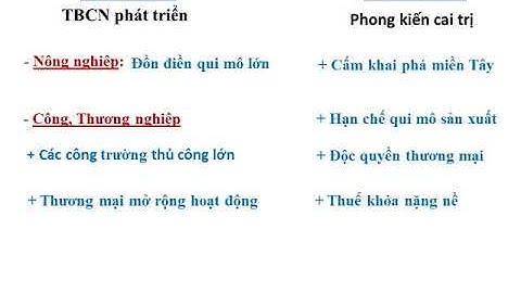 Lichsu10 Bai 30 Chien tranh gianh doc lap cua cac thuoc dia Anh o Bac My