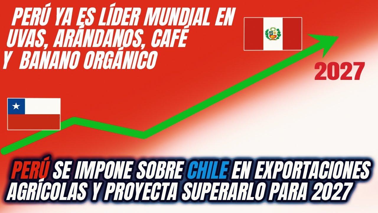 Perú ha experimentado un notable crecimiento en sus exportaciones agrícolas
