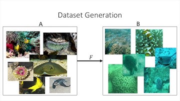 Underwater GAN ICRA 2018 Video Pitch