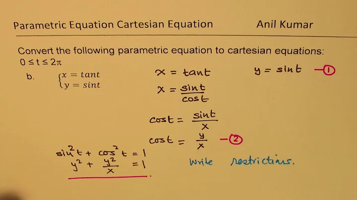 Strategy to Convert Parametric Equation with Trogonometric Functions to Cartesian Equation