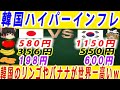【韓国経済】日本vs韓国!食料品価格の差が異次元過ぎると思ったら韓国は世界一高かったw