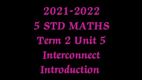 STD 5 Term 2 Unit 5 Interconcept - Introduction