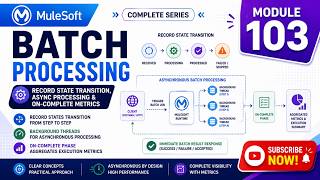MuleSoft Batch Processing Tutorial - 103 | Add 2 Steps and Final Transform Connector